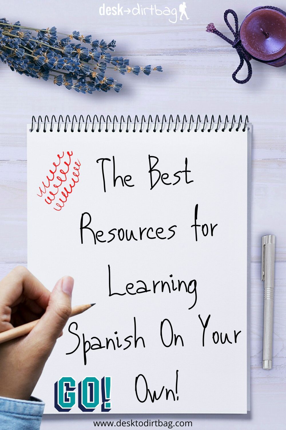 The 4 Absolute Best Resources to Learn Spanish on Your Own