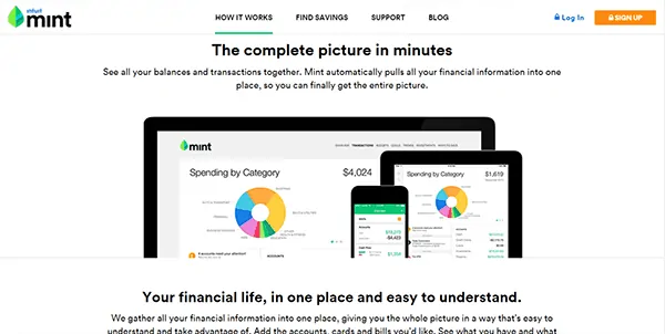 mint.com - 29 Best Productivity Tools