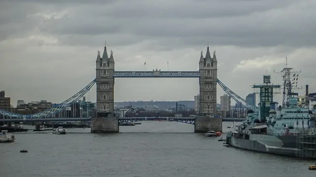 London Backpackers Guide