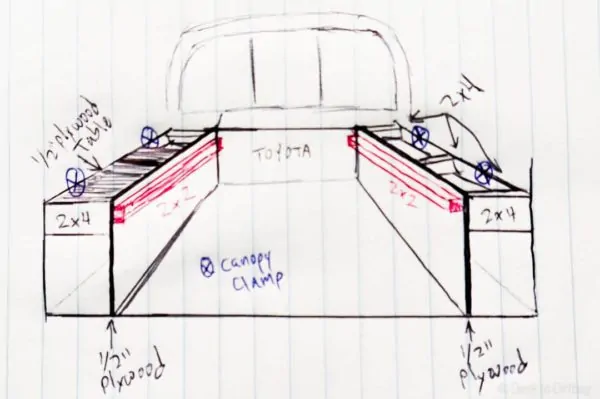 Ultimate Truck Camper Build Sketch