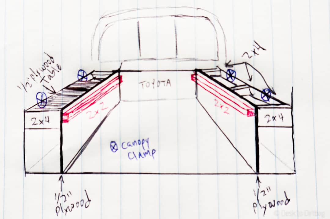 How to Build the Ultimate DIY Truck Bed Camper Setup (Step ...