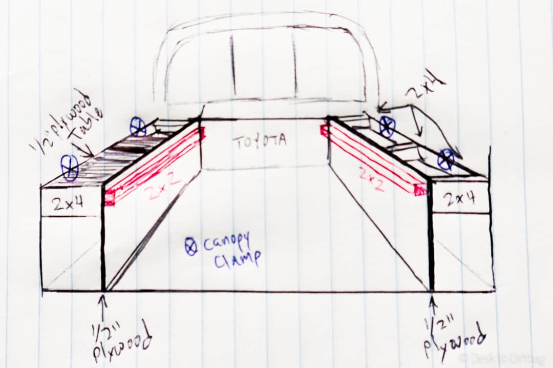 How to Build the Ultimate DIY Truck Bed Camper Setup (Step ... How to Build the Ultimate DIY Truck Bed Camper Setup (Step ...
