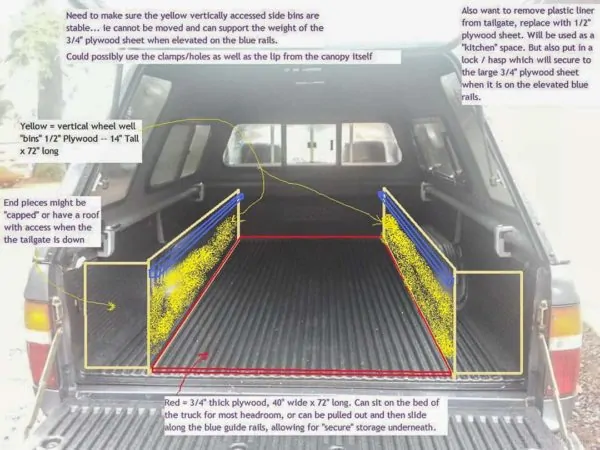 Computer mock up of my DIY truck bed camper setup